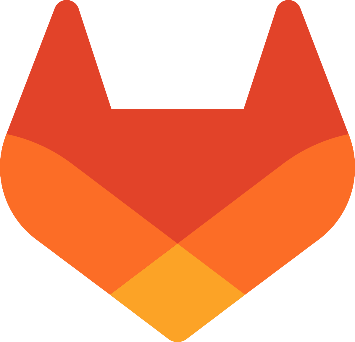 GitLab